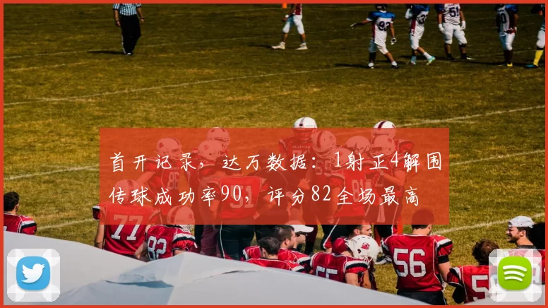 首开记录，达万数据：1射正4解围传球成功率90，评分82全场最高